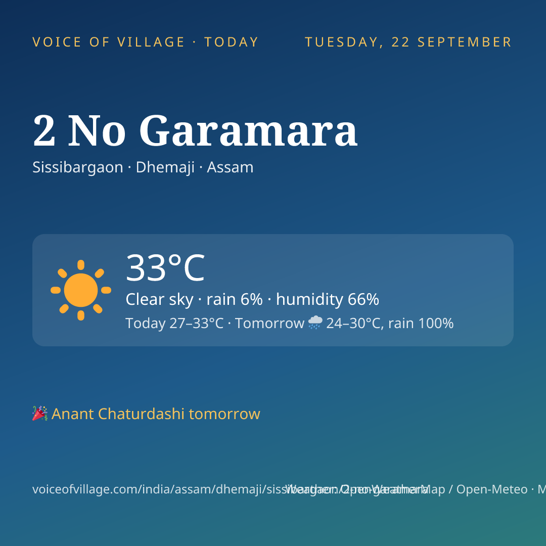 2 No Garamara today