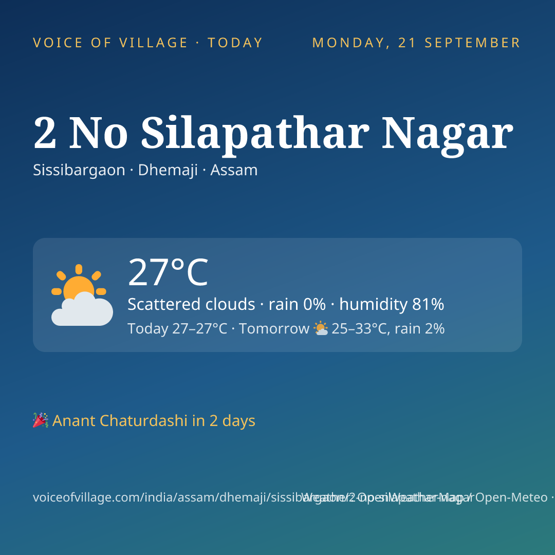 2 No Silapathar Nagar today