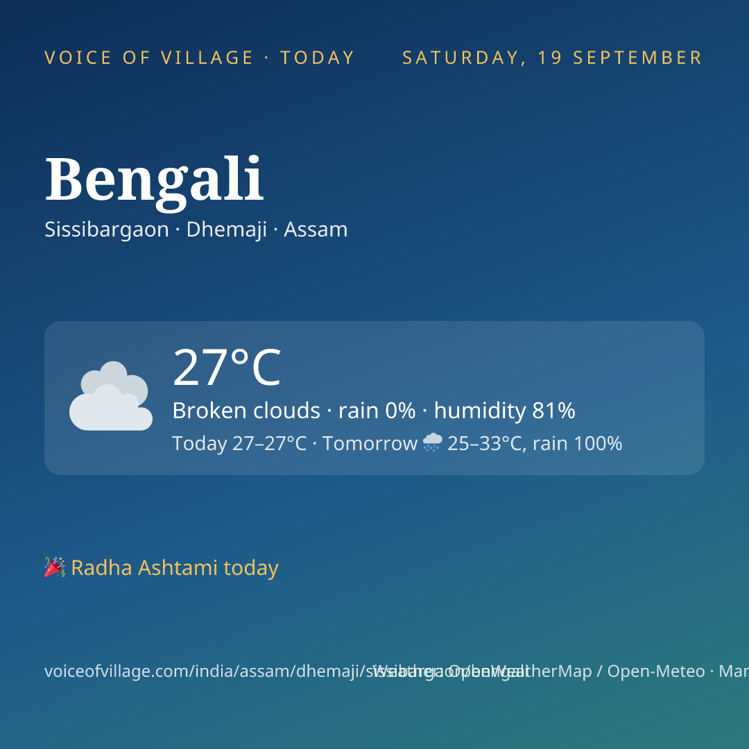 Bengali today