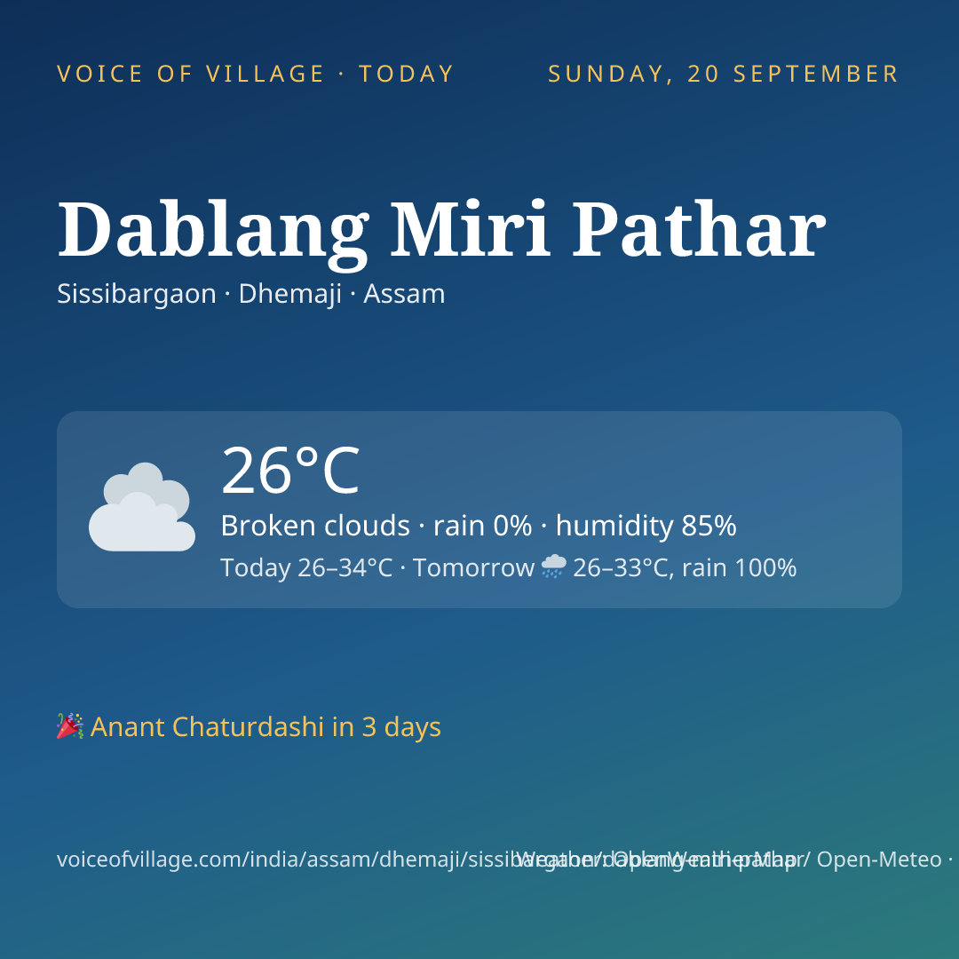Dablang Miri Pathar today