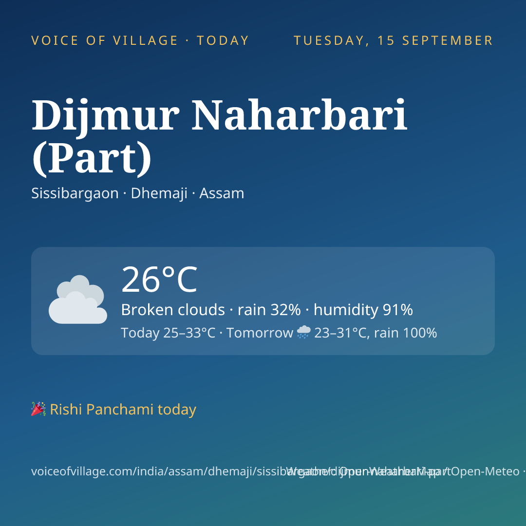 Dijmur Naharbari (Part) today