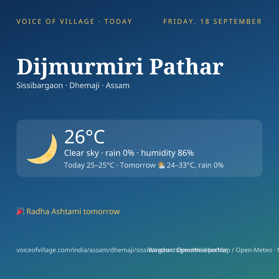 Dijmurmiri Pathar today