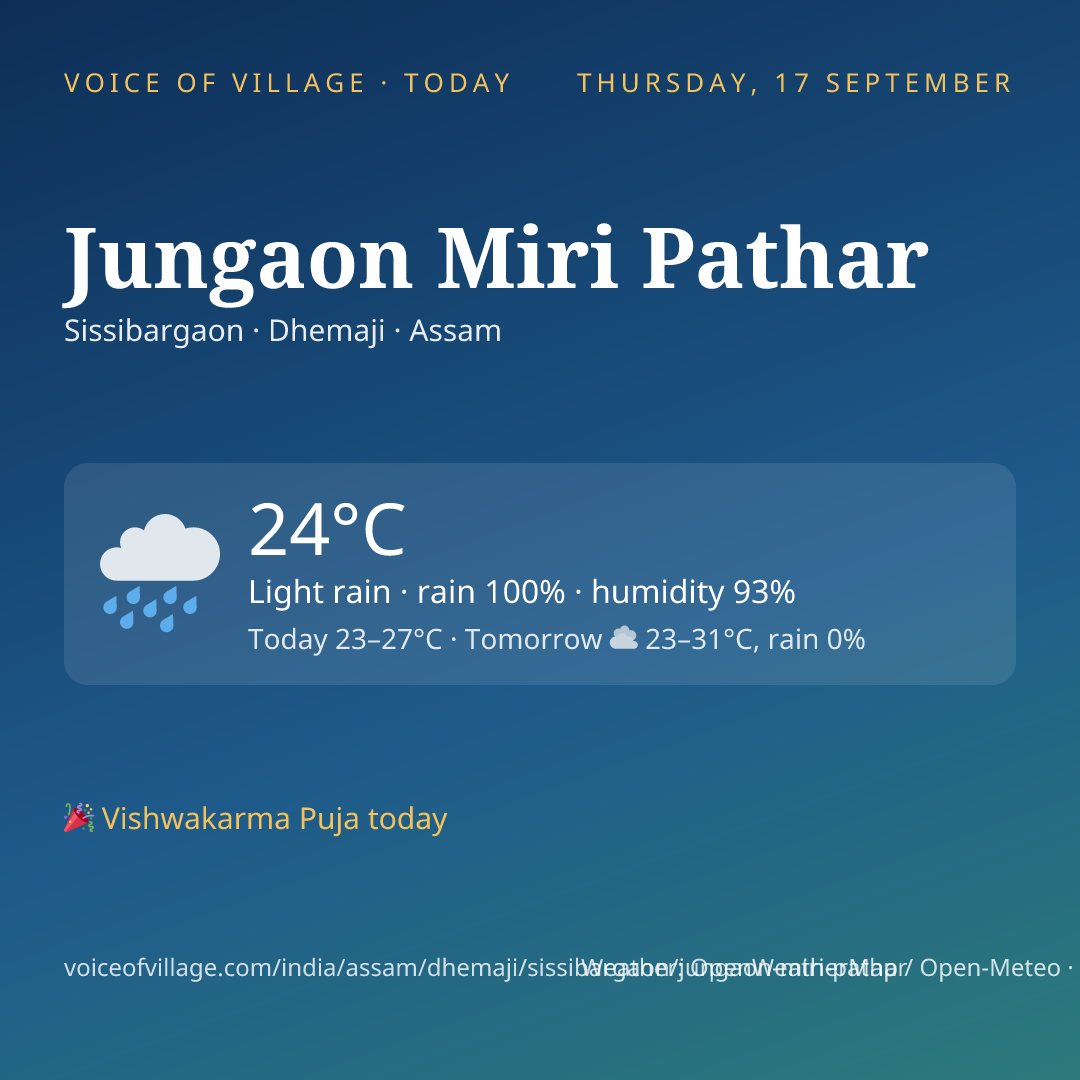 Jungaon Miri Pathar today
