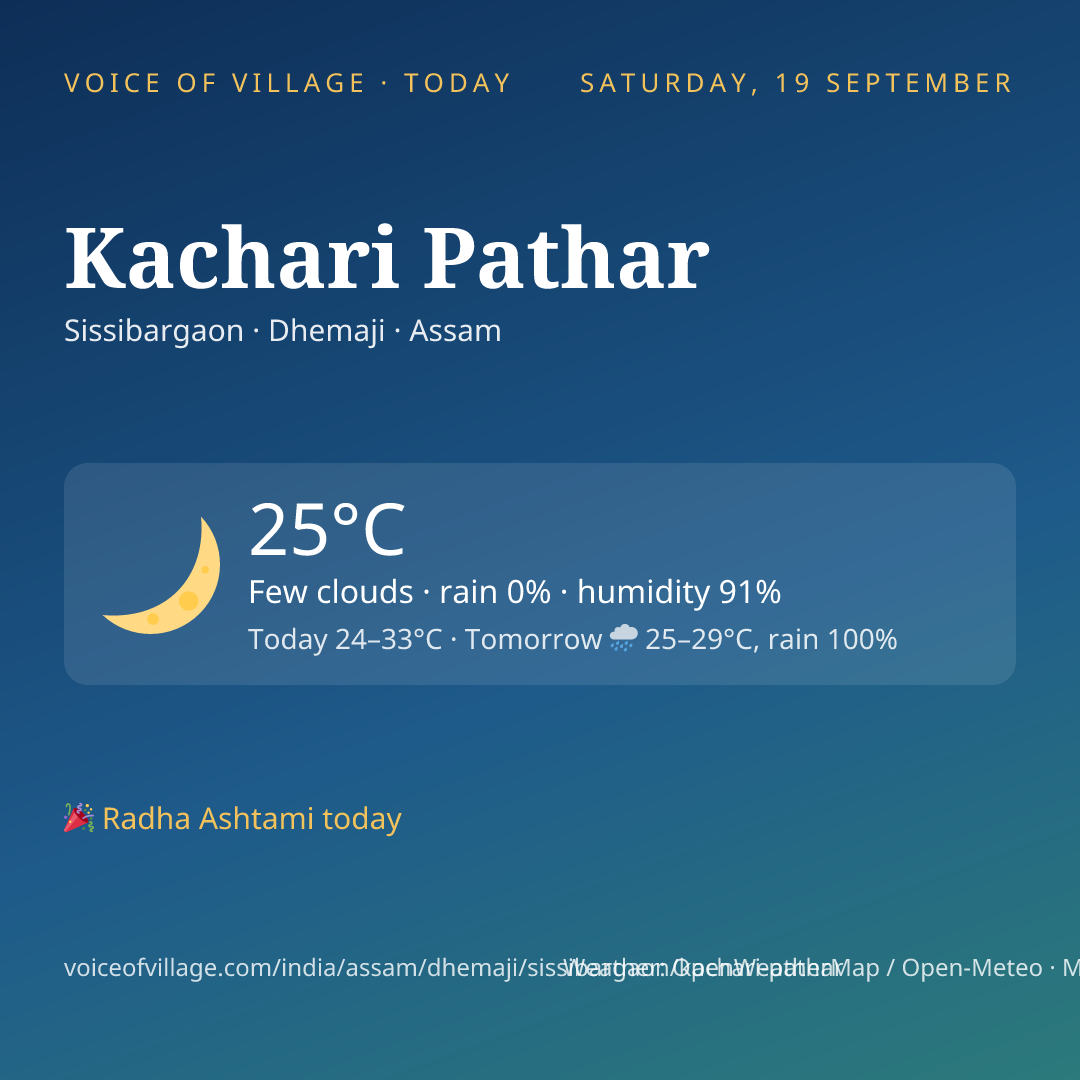 Kachari Pathar today