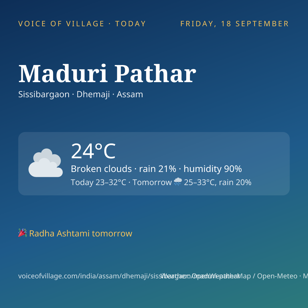 Maduri Pathar today