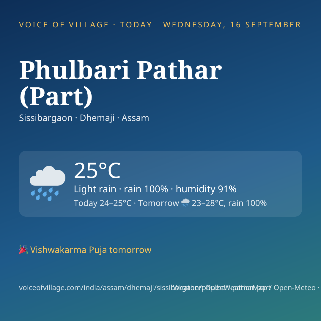 Phulbari Pathar (Part) today
