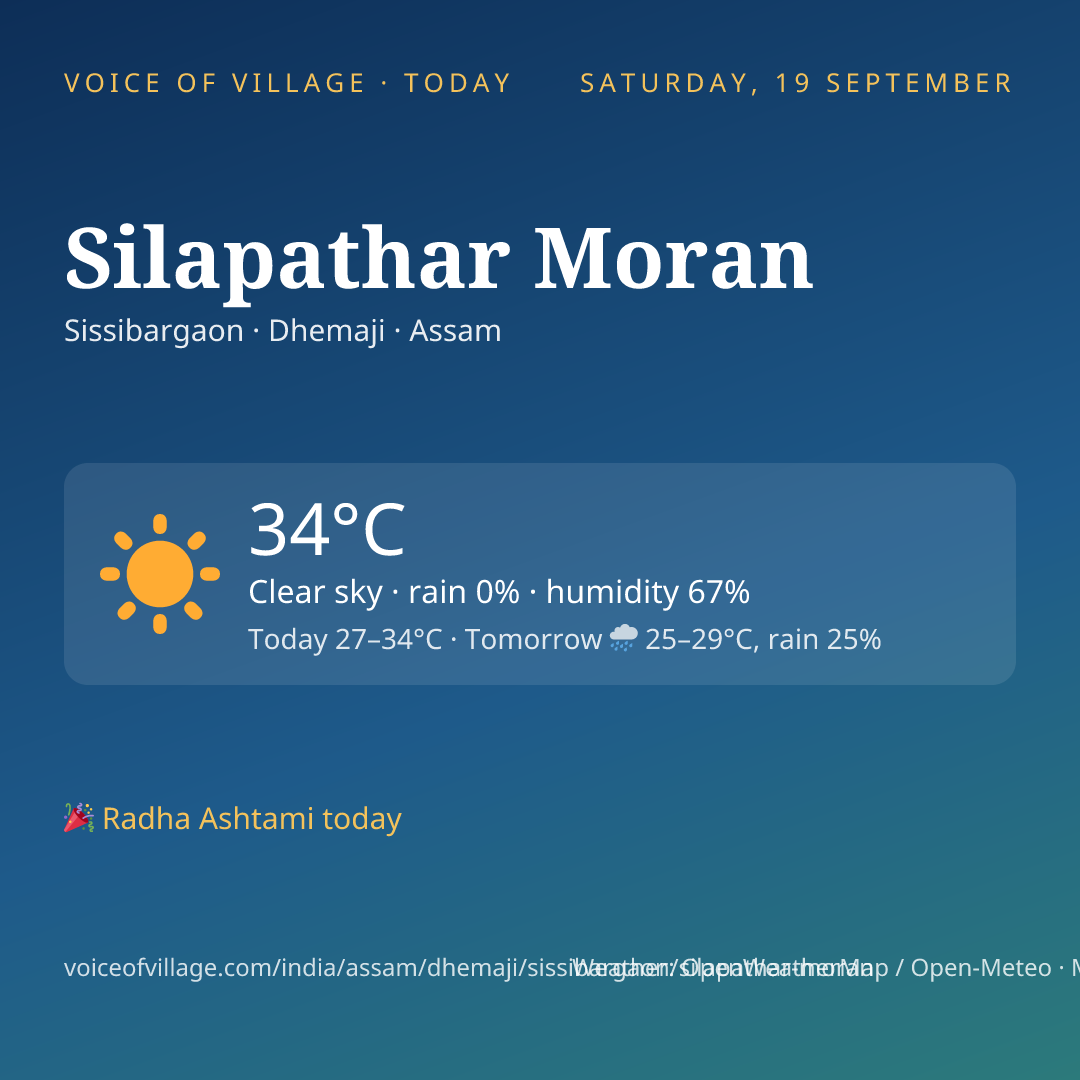 Silapathar Moran today