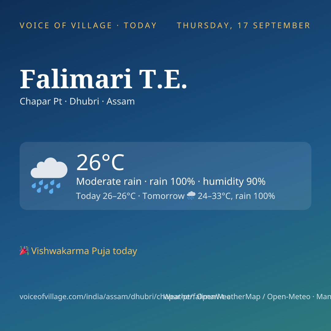 Falimari T.E. today