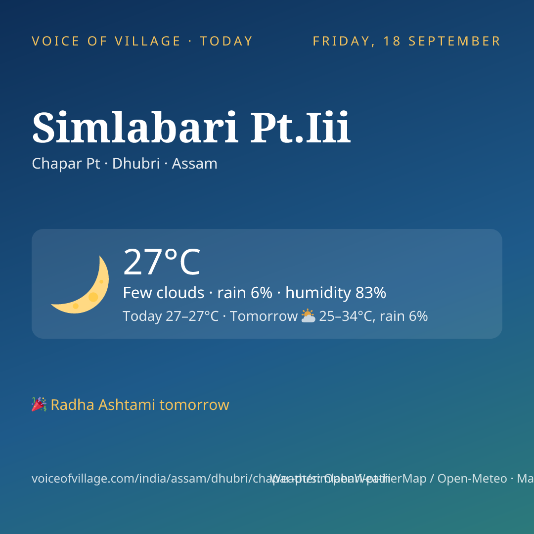 Simlabari Pt.Iii today