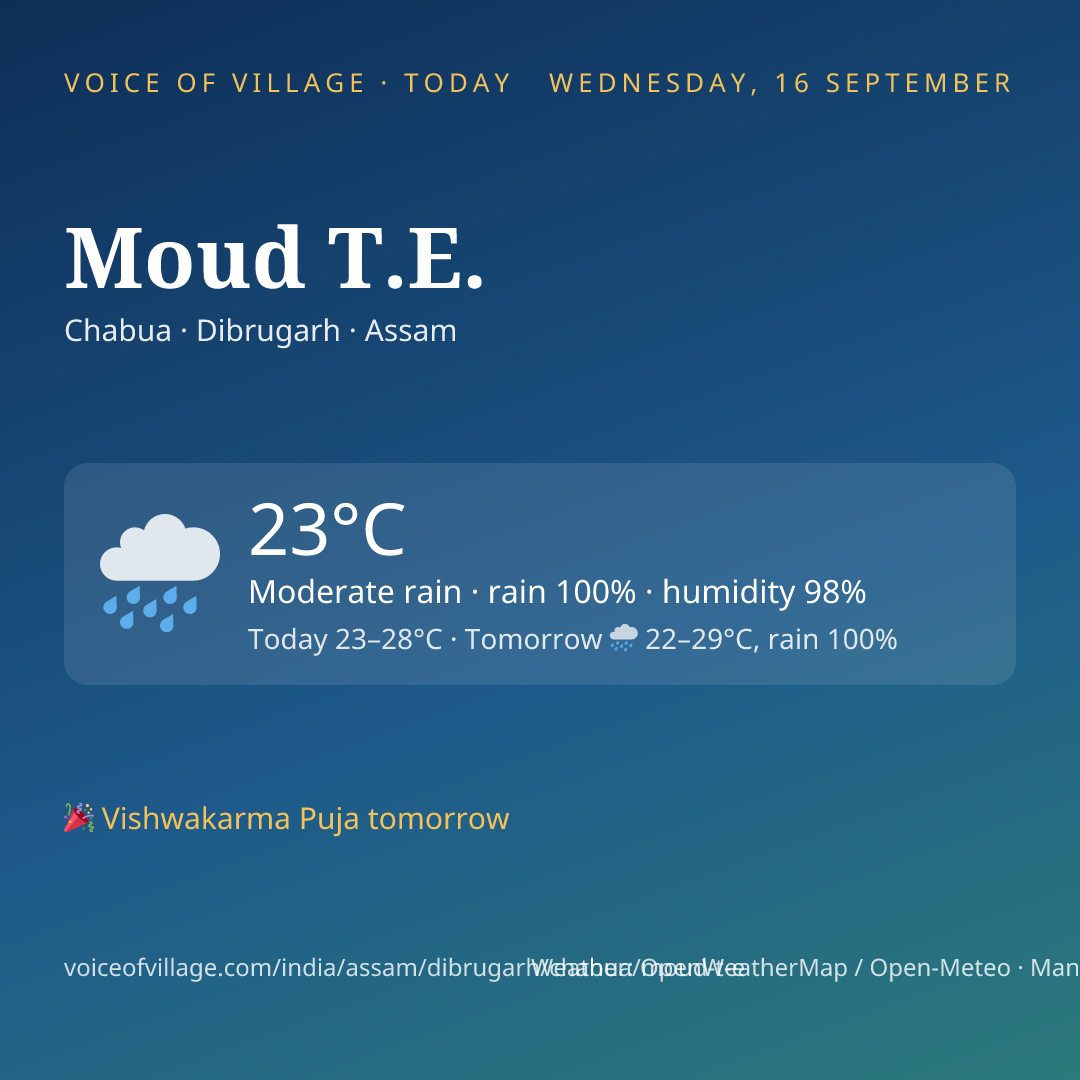 Moud T.E. today