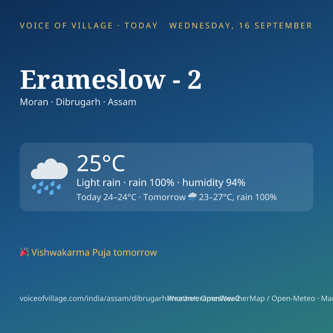 Erameslow - 2 today