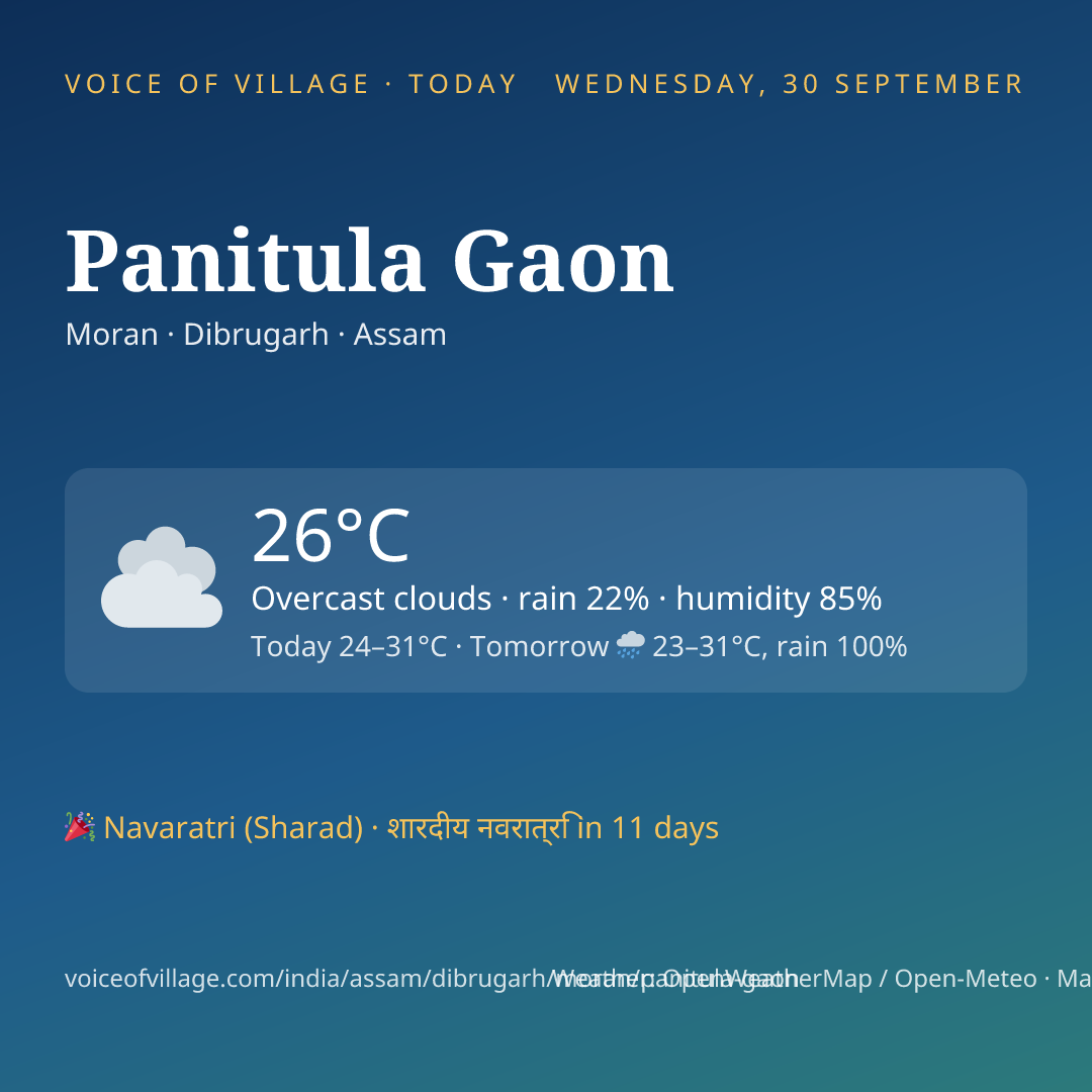 Panitula Gaon today