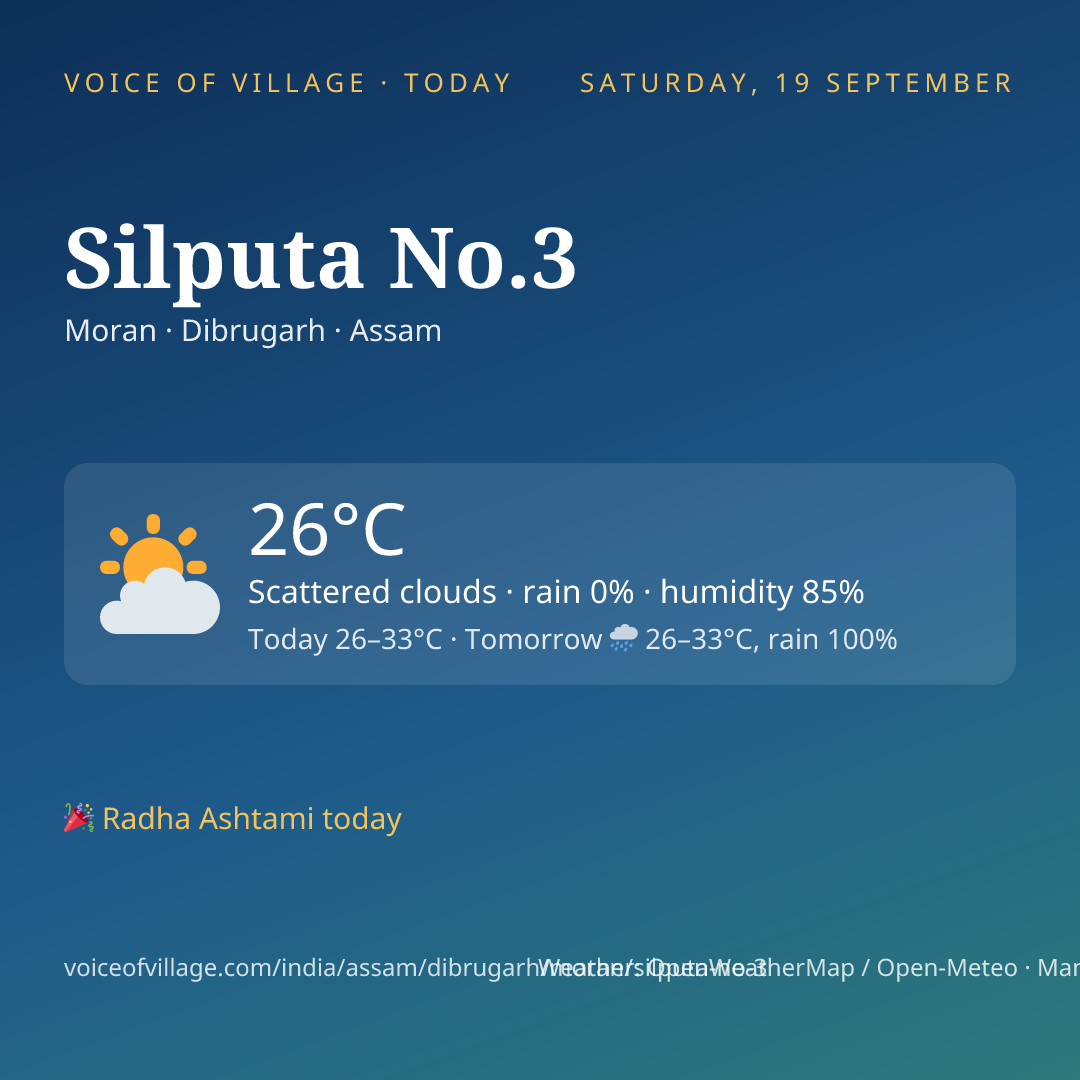 Silputa No.3 today