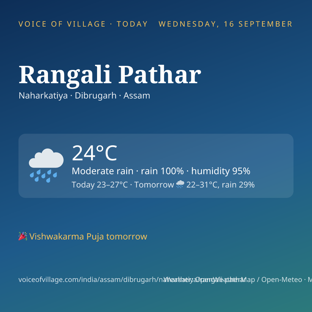 Rangali Pathar today