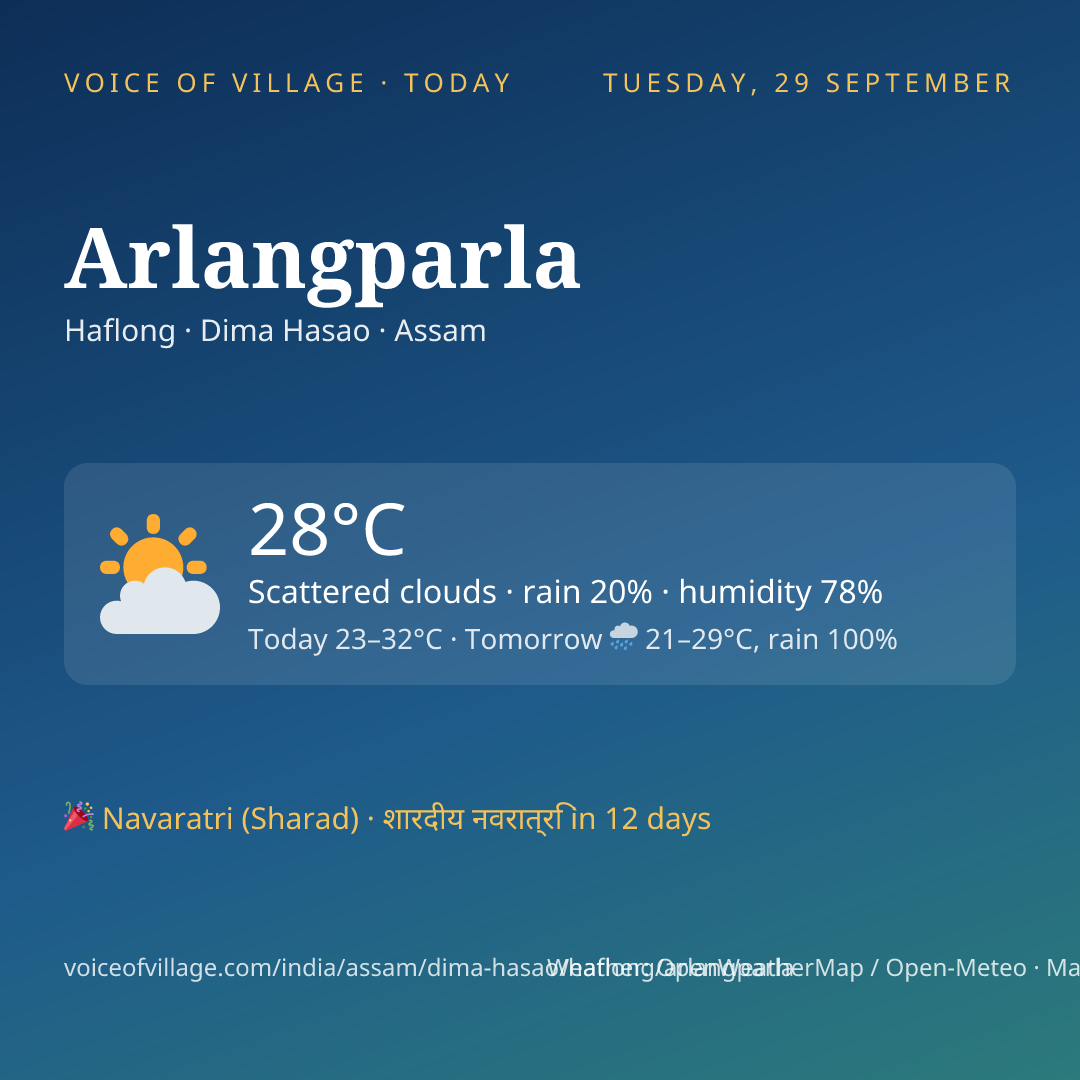 Arlangparla today