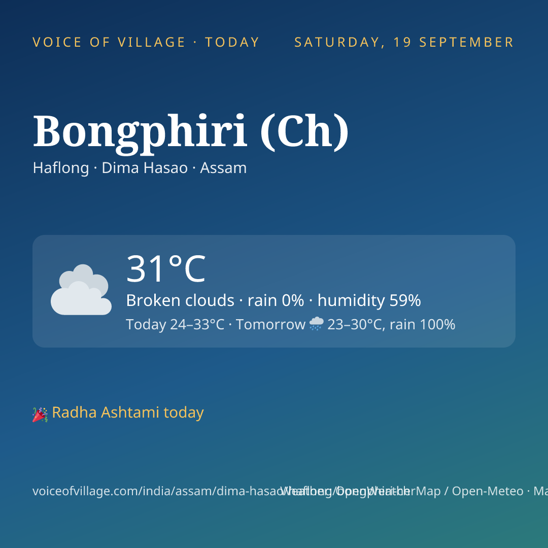 Bongphiri (Ch) today