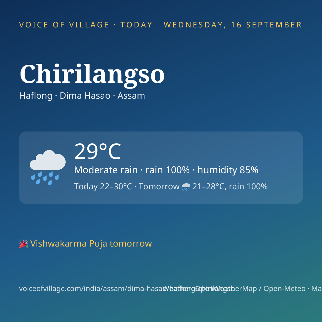 Chirilangso today