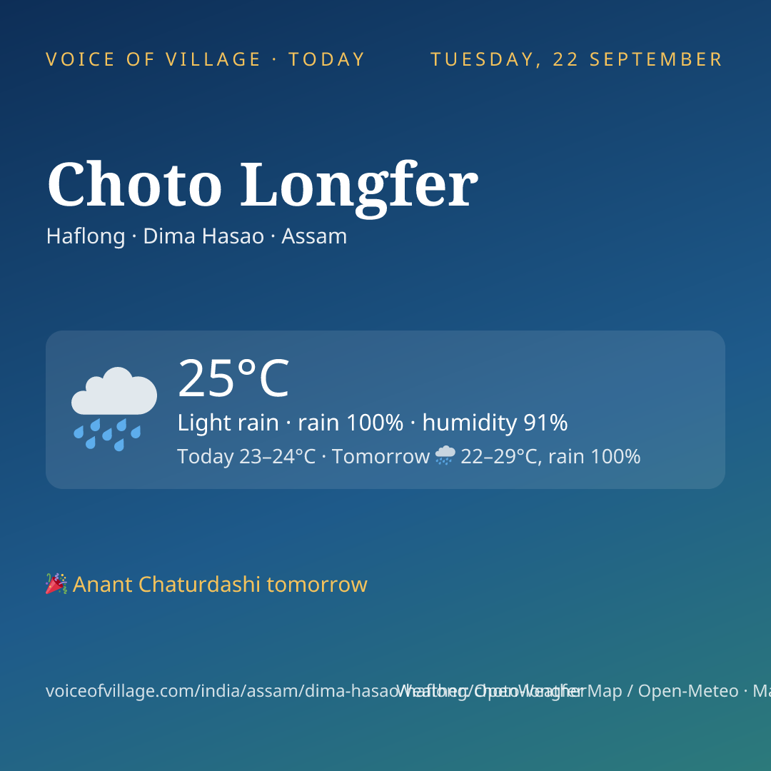 Choto Longfer today