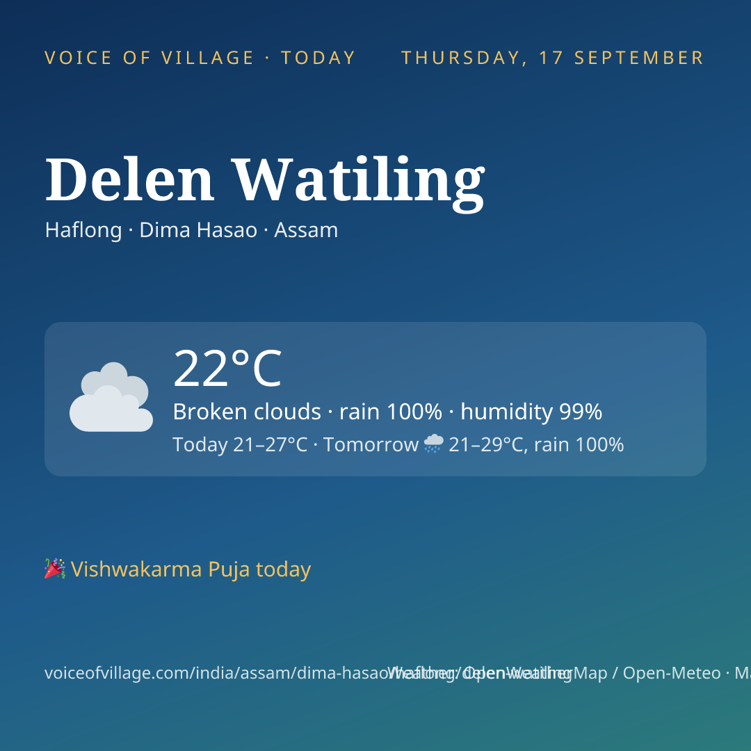 Delen Watiling today