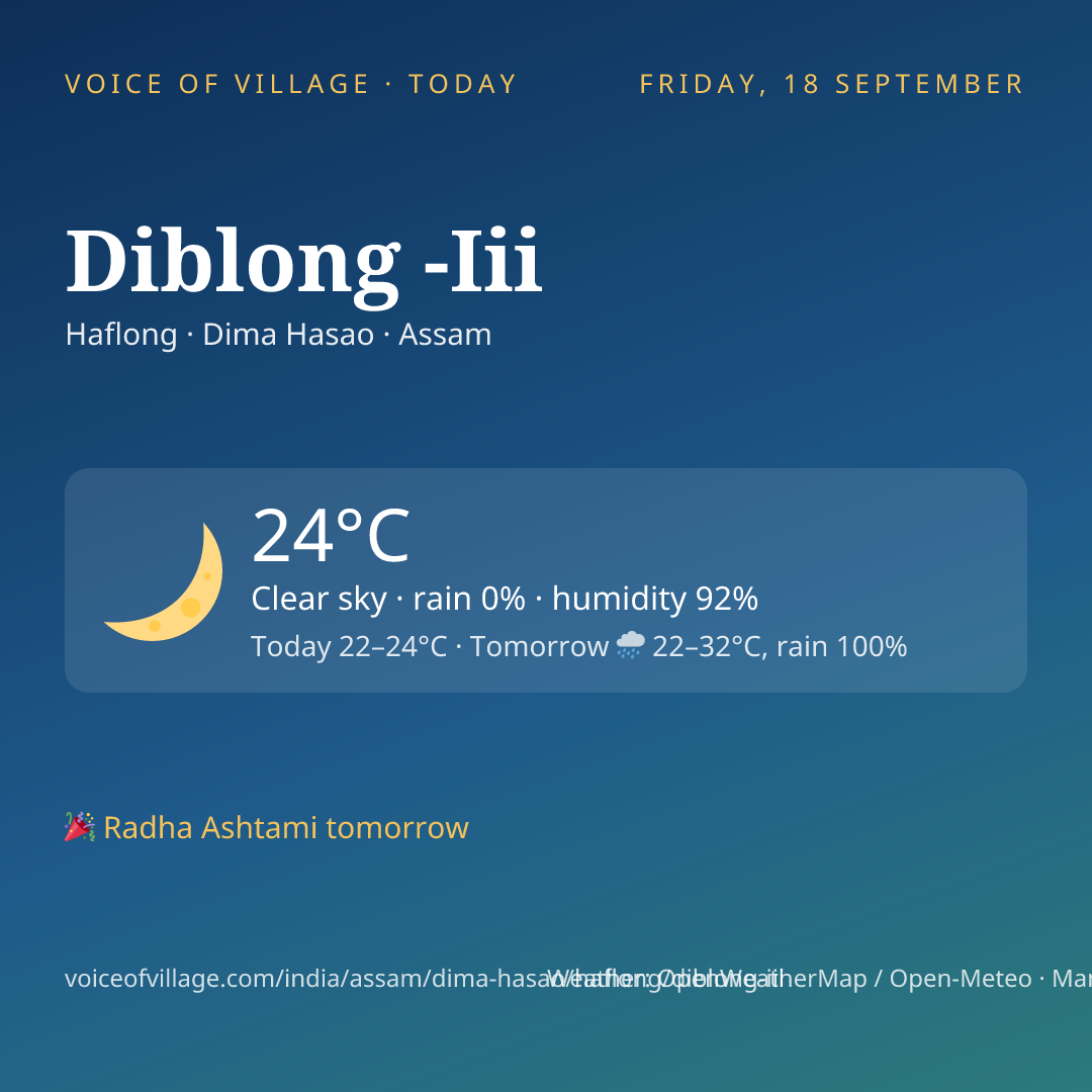 Diblong -Iii today