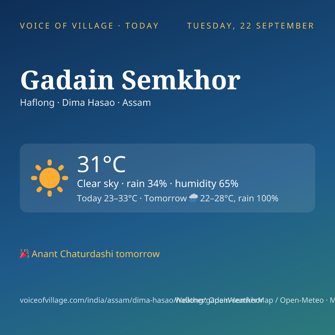Gadain Semkhor today