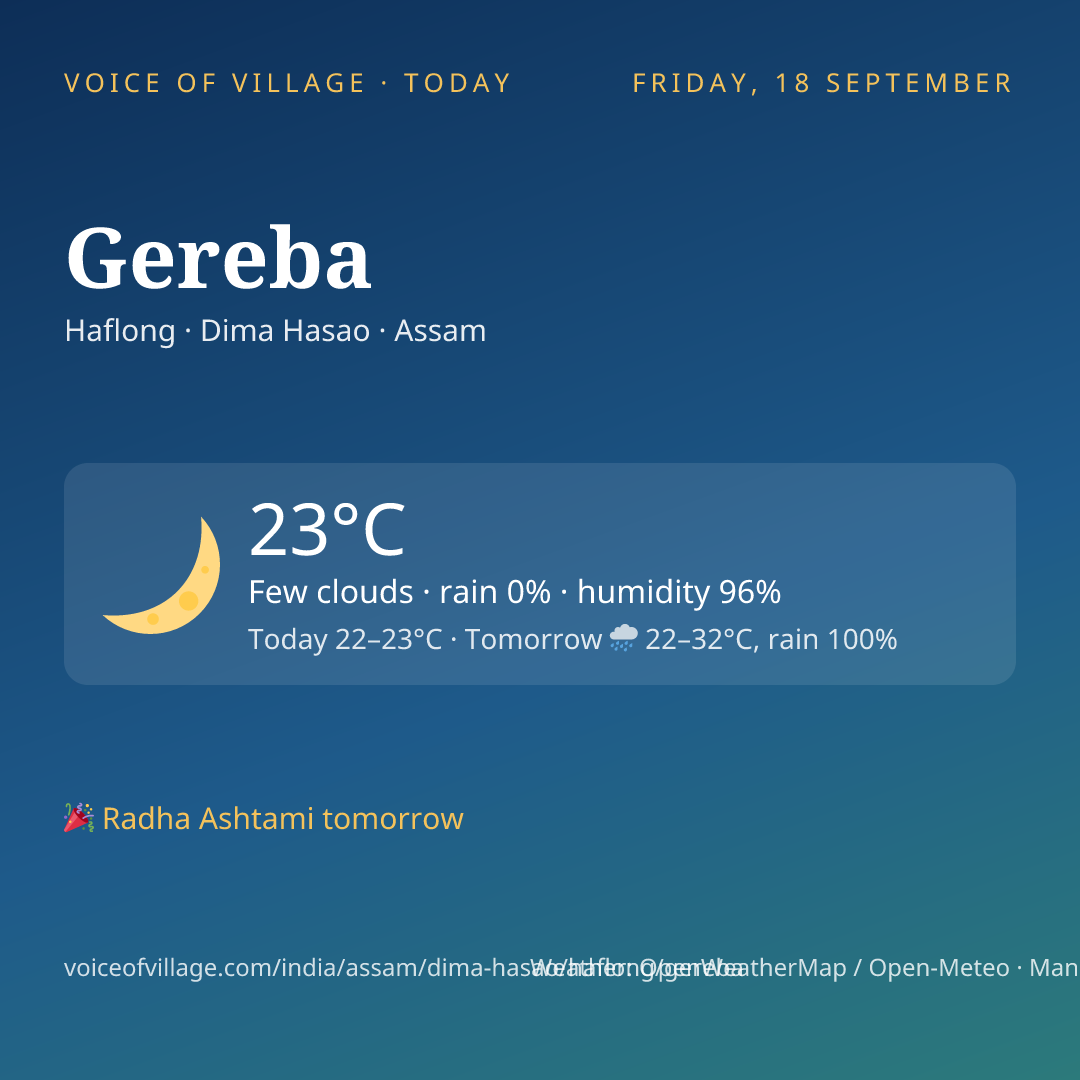 Gereba today