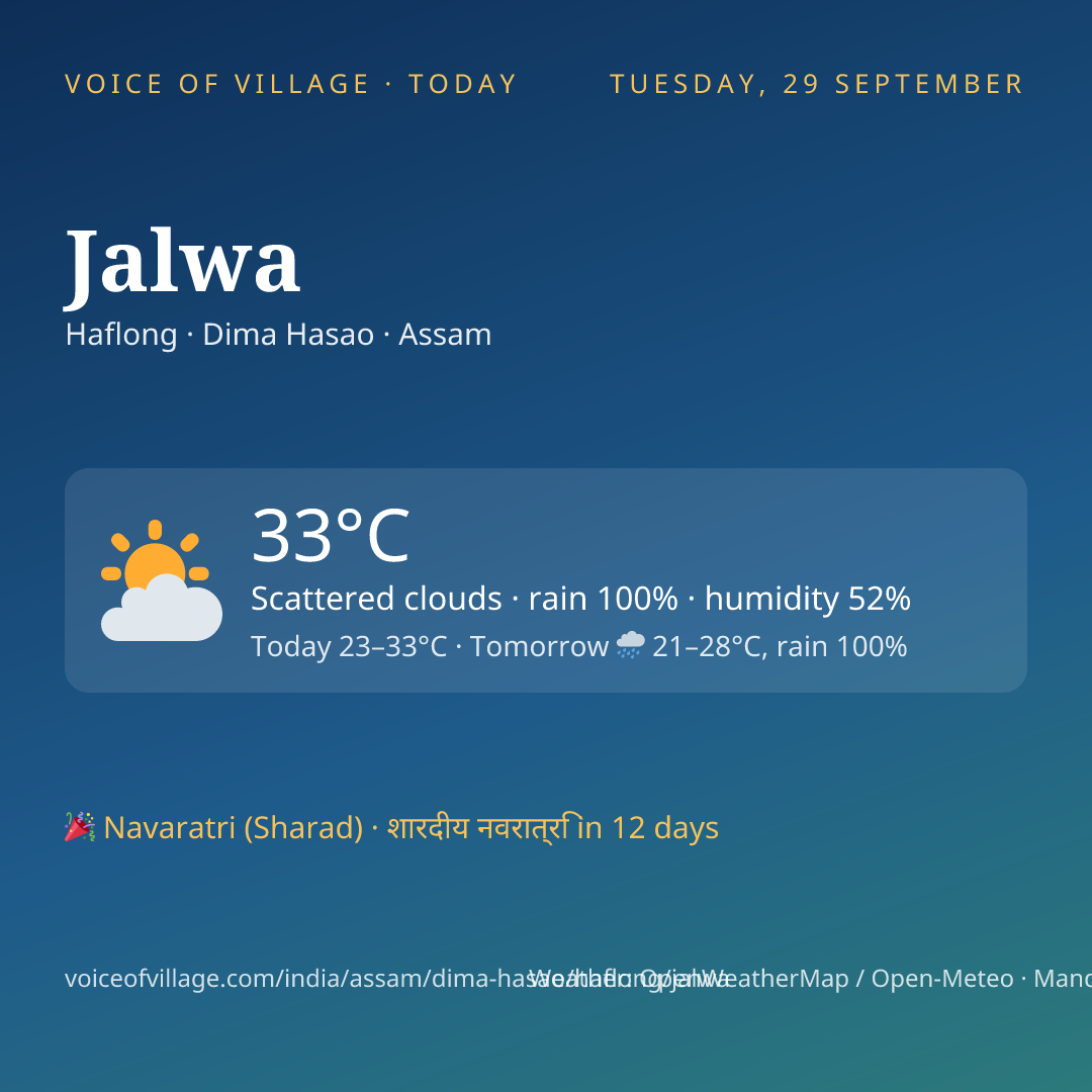 Jalwa today
