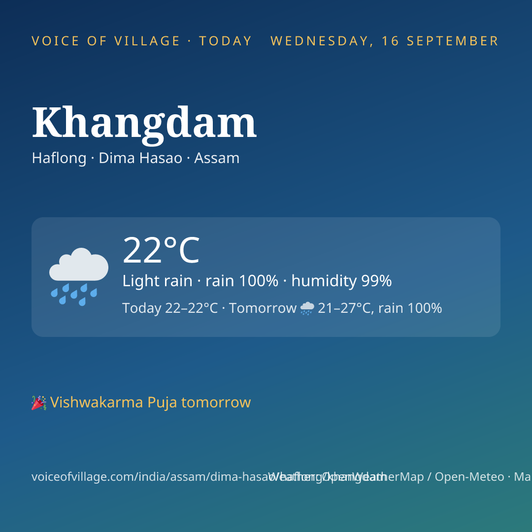 Khangdam today