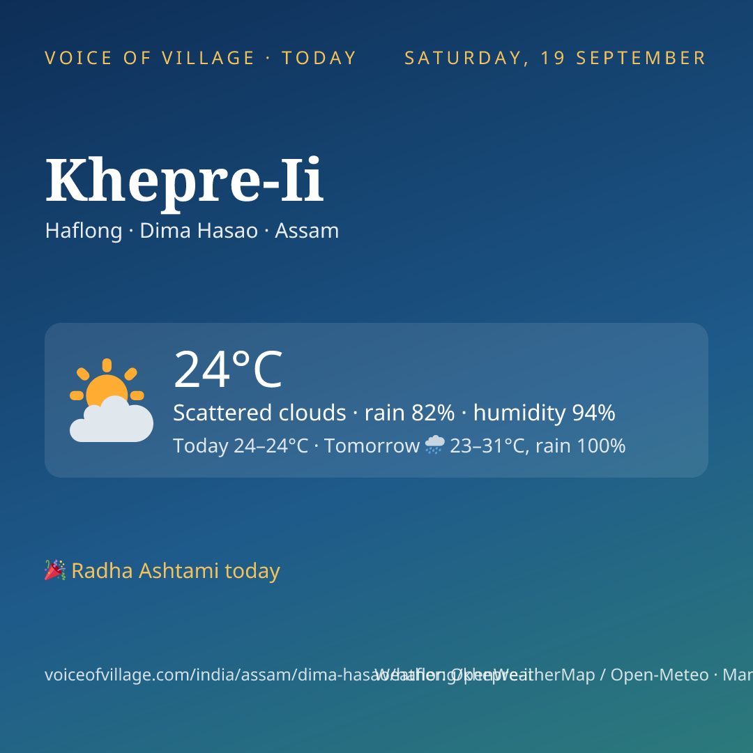 Khepre-Ii today