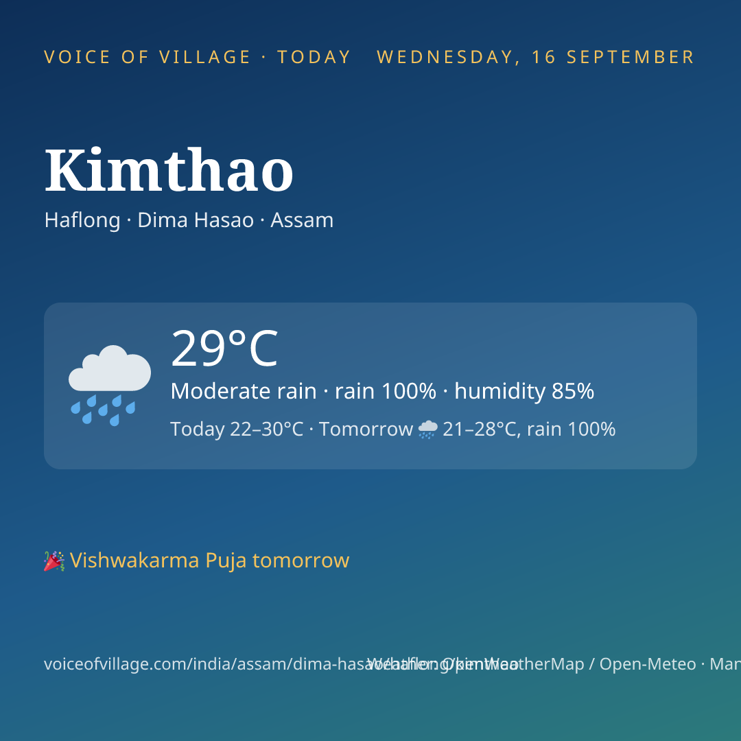 Kimthao today