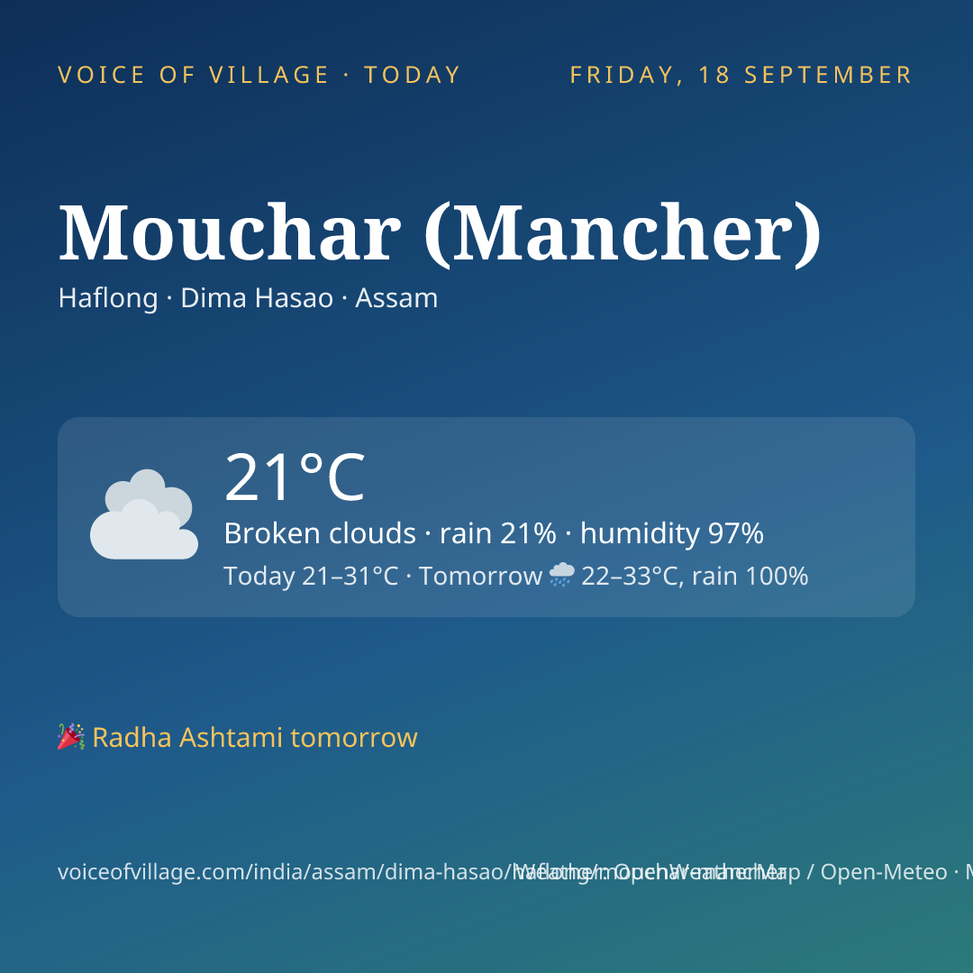 Mouchar (Mancher) today