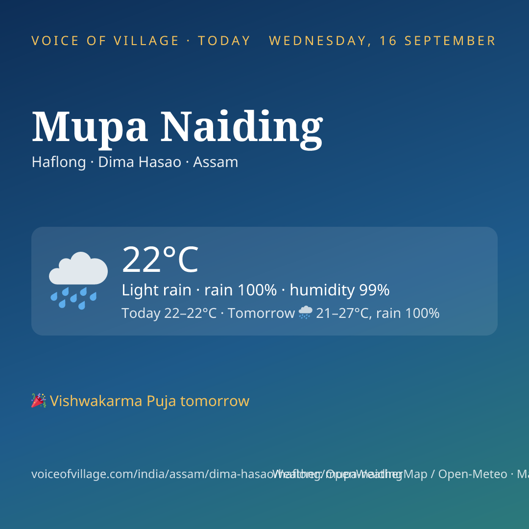 Mupa Naiding today