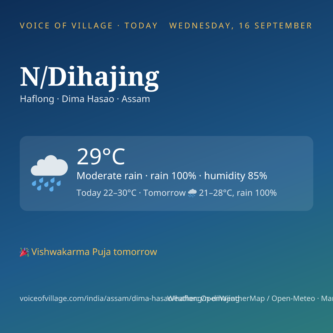 N/Dihajing today
