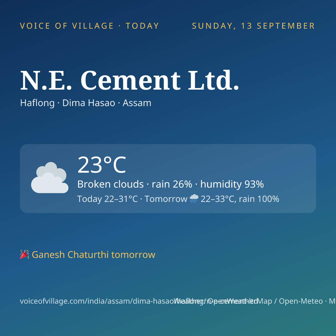 N.E. Cement Ltd. today