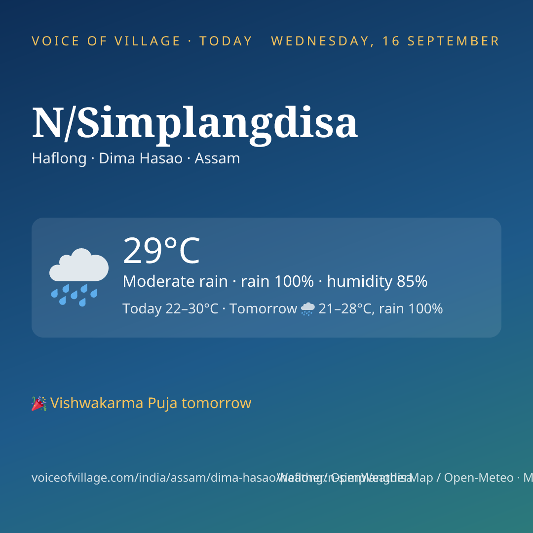 N/Simplangdisa today