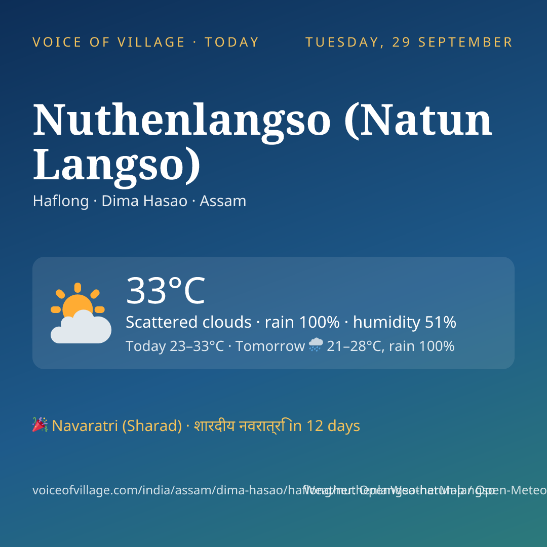 Nuthenlangso (Natun Langso) today