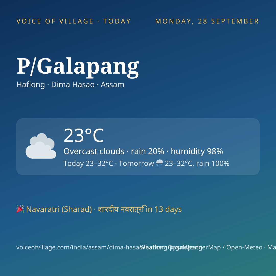 P/Galapang today