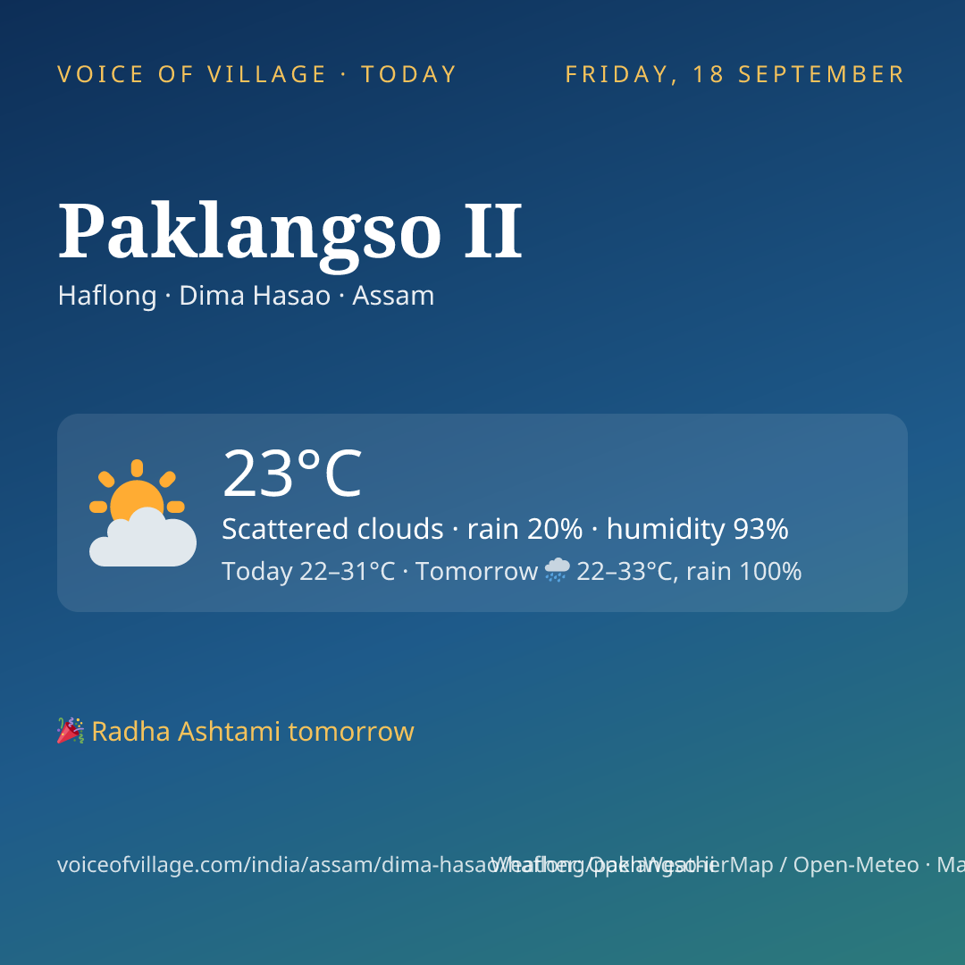 Paklangso II today