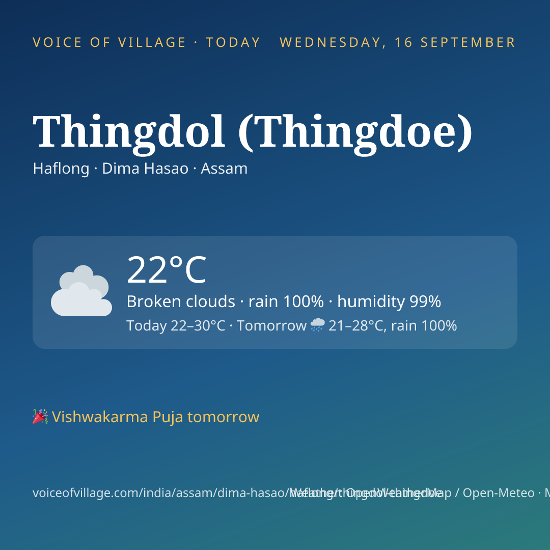 Thingdol (Thingdoe) today