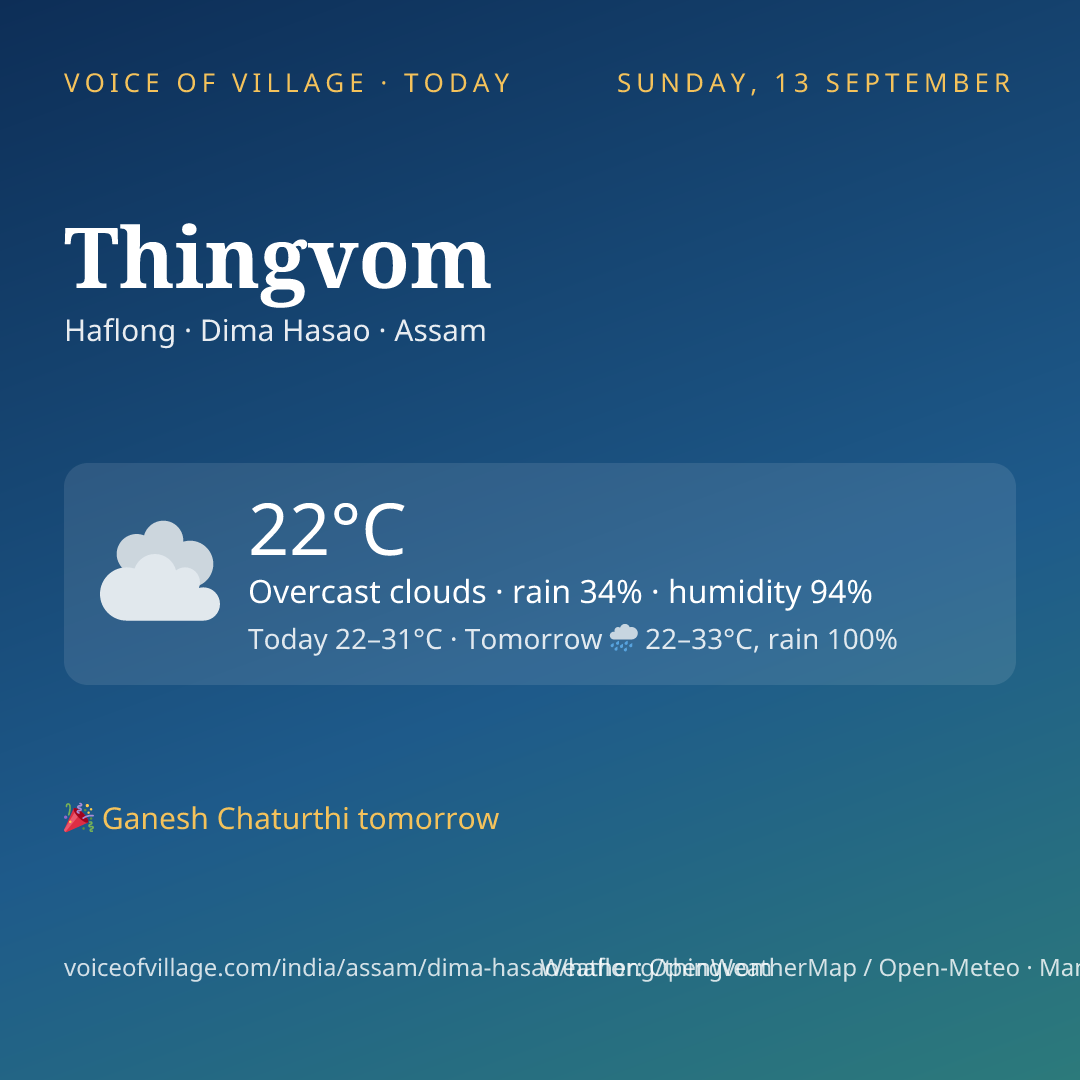 Thingvom today