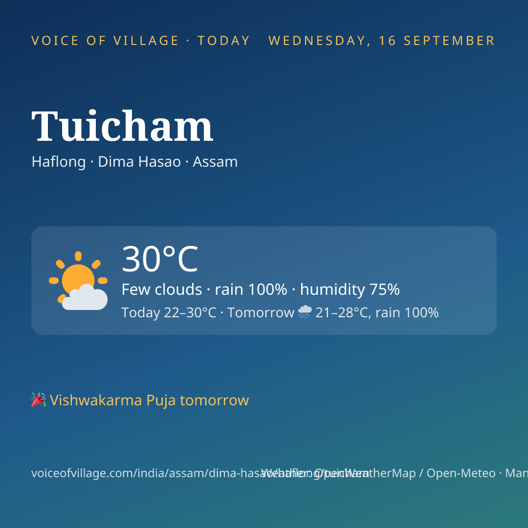 Tuicham today