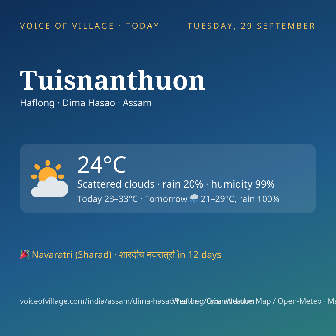 Tuisnanthuon today