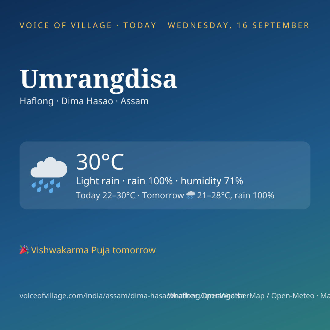 Umrangdisa today