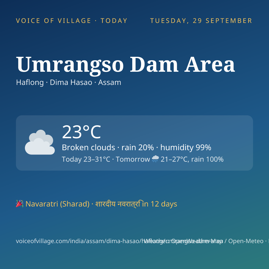 Umrangso Dam Area today