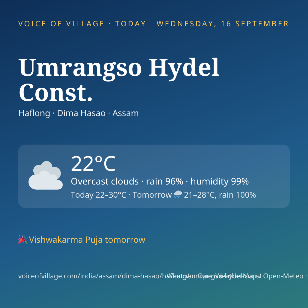 Umrangso Hydel Const. today