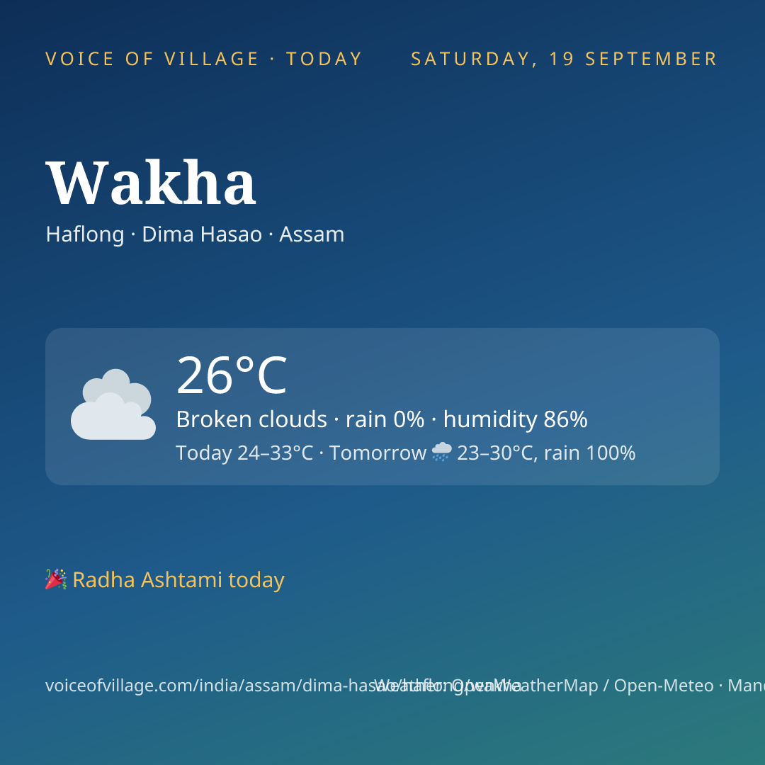 Wakha today