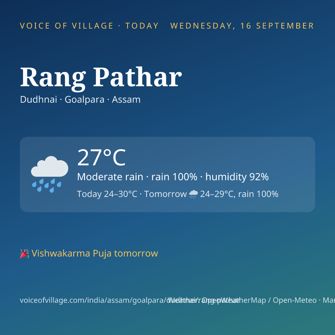 Rang Pathar today