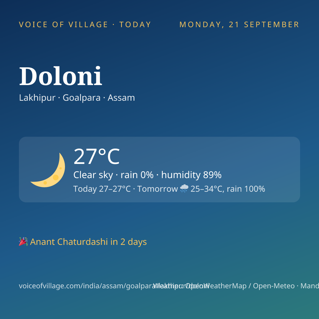 Doloni today