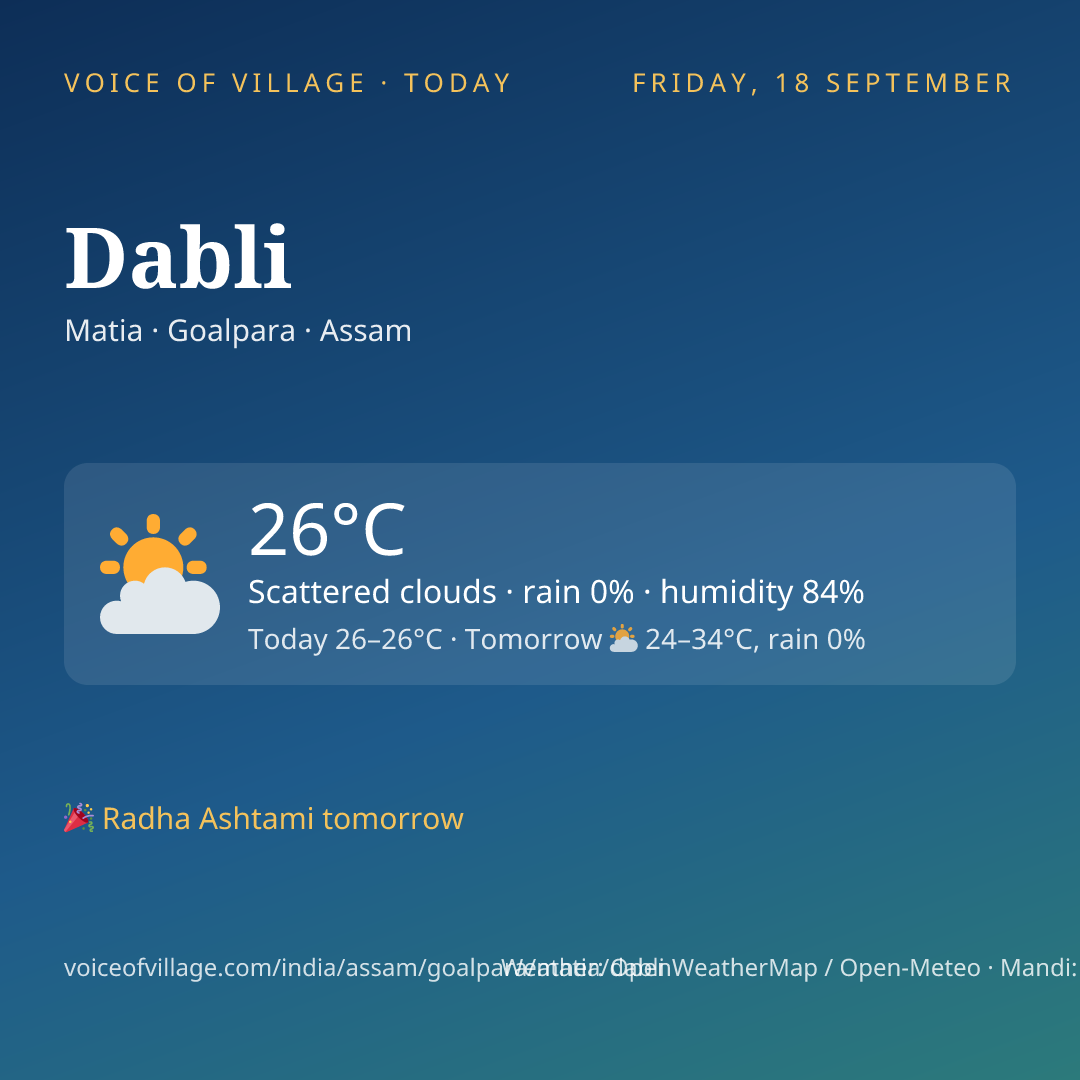 Dabli today