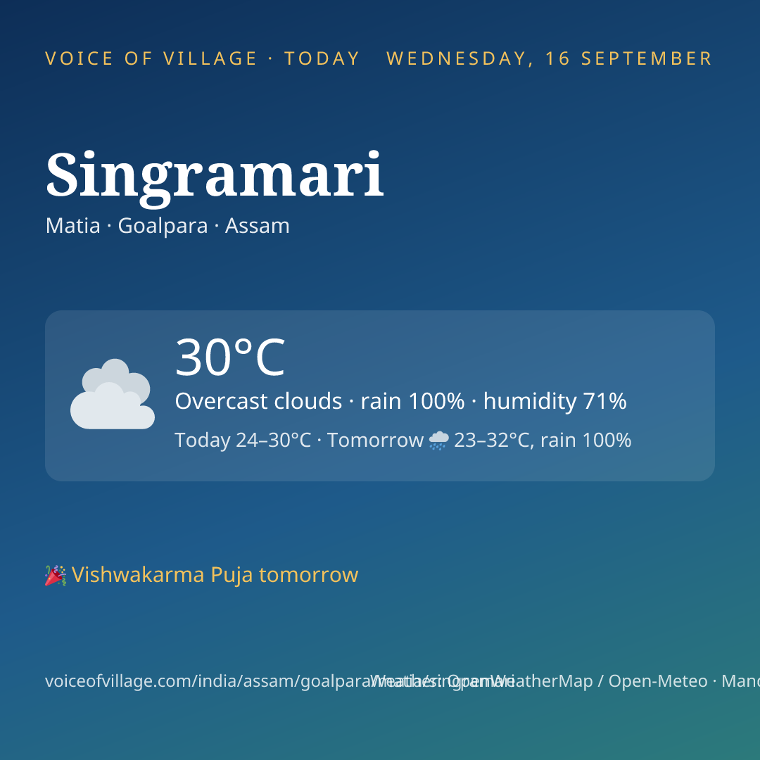 Singramari today